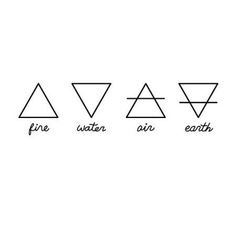 three different types of triangles with the words fire, water, earth written on them