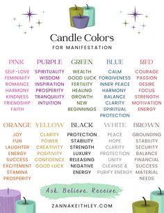 Meaning Of Candle Colors, Manifestation Colors Meaning, Crystal Colors And Meanings, Color Candles Meaning, Candles Colors And Meanings, Candles For Manifestation, Spiritual Candles Color Meanings, Witch Insence Guide, Witchcraft Color Meanings