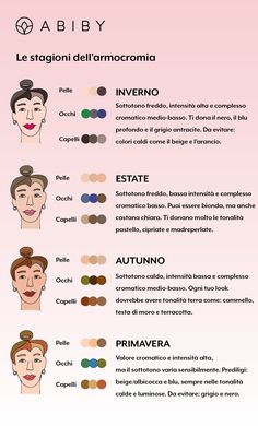 Fai subito il test dell'armocromia e scopri la palette di colori che si addice di più al sottotono della tua pelle, al colore dei tuoi capelli e molto altro! Image Consultant, Skin Routine, Beauty Tutorials, About Hair, Beauty Make Up, Glow Up?, Beauty Care, Beauty Routines, Wedding Makeup