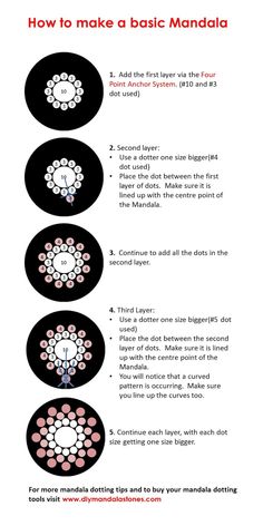 the instructions for how to make a basic mandela with circles and dots on it