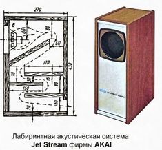 an old fashioned speaker next to a wooden box with drawings on the front and side