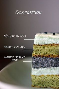 a close up of a slice of cake on a plate with words describing the parts