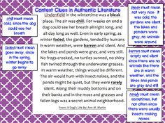 a purple and white poster with words describing the different types of animals in their habitat