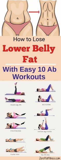 Membakar Lemak Perut, Lower Belly Pooch, Lower Belly Workout, Belly Pooch, Best Ab Workout, Best Abs, Fitness Outfits