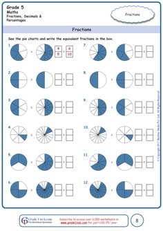 fraction worksheet for grade 5 students with pies and circles on the same page