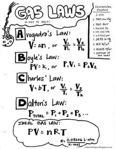 Gas laws abcd hand written notes Gas Laws, Ideal Gas Law, Chemistry Basics, Mcat Study, Study Chemistry, Ap Chemistry, Chemistry Education, Chemistry Classroom