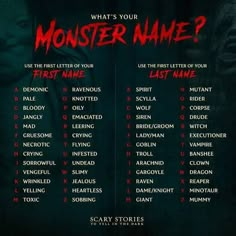 the poster for what's your monster name?, which is written in red