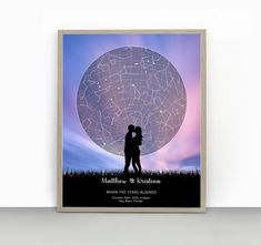 Christmas Gift Ideas For Husband, Wedding Anniversary Gift For Husband, Wedding Anniversary Presents, Astronomy Gift, Her And Him, Present For Her