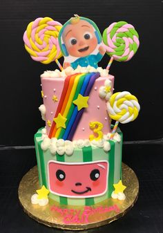 a birthday cake decorated with candy, lollipops and marshmallows