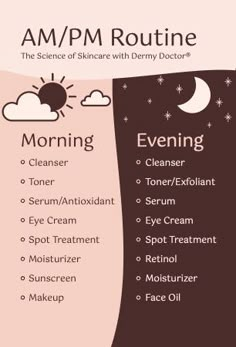 Skincare Cabinet, Am Pm Skincare Routine, Pm Skincare Routine, Pm Skincare, Ear Health