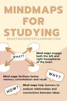 a poster with the words mind maps for studying