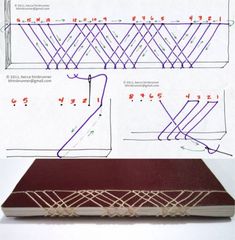 an image of a book with lines and numbers on it