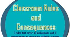 a blue circle with the words classroom rules and consequents written on it