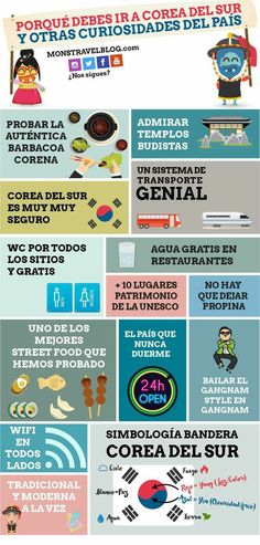 the spanish language poster shows different types of food