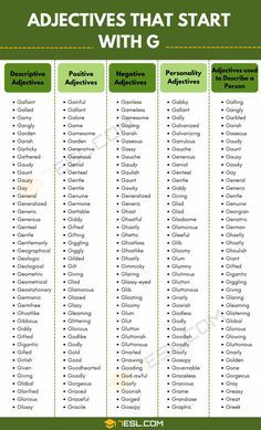 a table with the words and numbers on it that are used to help students learn how to