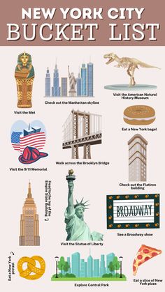 the new york city bucket list is shown in this graphic style, with many different things to