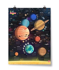 the solar system is shown in this poster