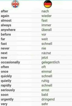 the german words are in different languages