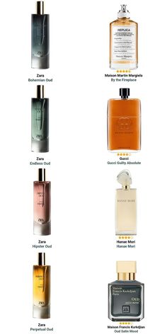 Zara Perfume Woman, Best Zara Perfume For Women, Zara Perfume For Women, Intoxicating Perfume, Vanilla Vibes, Zara Fragrance