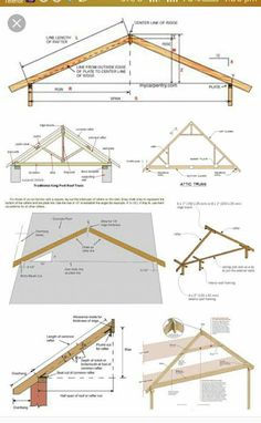 an image of the roof trusss and rafters on a house plan, with instructions to