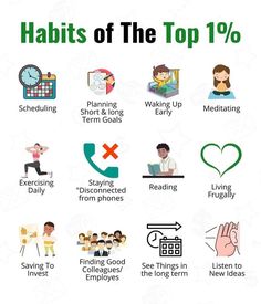 Top 1 Percent, Habit 1, Finance Management, Self Help Skills, Money Saving Methods, 1 Percent, Healthy Quotes, Money Strategy, How To Focus Better