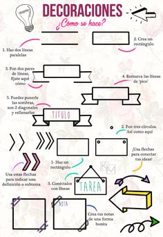 an image of a diagram with different things to do in spanish on the bottom right hand corner