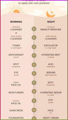 Face Skin Care Tips, Easy Skin Care Routine, Easy Skin Care, Proper Skin Care Routine, Sensitive Skin Care Routine, Skin Advice