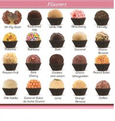 an image of different types of cupcakes with words in english and french on them