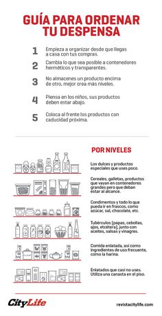 a poster with instructions on how to use the spanish language for food and drink preparation