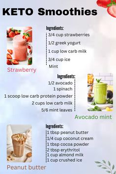 the keto smoothie recipe is shown in this graphic above it's description