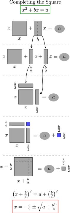 the diagram shows how to draw an object with two different lines and numbers on it