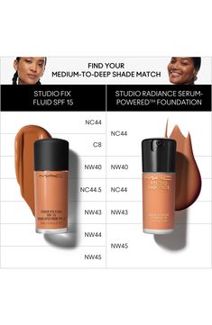 What it is: A serum-powered foundation that fuses the expertise of skin tones with the science of skin care. Who it's for: Ideal for all skin types, including sensitive.What it does: The water-, sweat- and humidity-resistant formula delivers more hydration for plumper, smoother and more radiant skin. The buildable formula delivers smoothing coverage that instantly evens out your complexion. It helps blur the appearance of pores, skin redness, dark spots and dry fine lines. It is powered by 33 sk Mac Studio Radiance, Mac Foundation, Mac Studio, Skin Redness, Makeup Sponge, Skincare Ingredients, Radiant Skin, Hydrate Skin, The Science