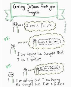 I Am A Failure, Counseling Activities, Counseling Resources, Emotional Awareness, Therapy Worksheets, Therapy Resources, Therapy Tools, Emotional Regulation, Behavioral Therapy