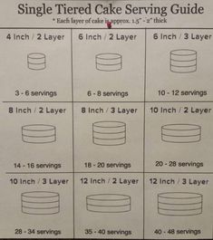 a sheet of paper with instructions on how to make a cake serving guide for cakes