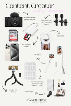 the contents of an electronic device and its contents are shown in this graphic diagram, with text that reads content creator