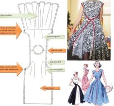 an image of a woman's dress pattern with instructions