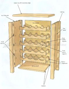 the parts of a wine rack are labeled in this diagram, with labels on each side