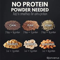 Food Health Benefits, Animal Based, Healthy High Protein Meals, Vegan Nutrition, Protein Rich Foods, Healing Food, Food Facts, Vegan Protein, Smoothie Recipes Healthy