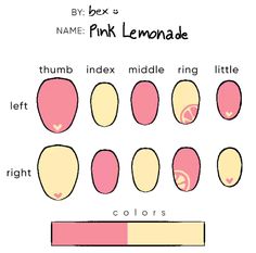 :D Pink Lemonade Hair, Easy Nail Inspo For Beginners, Nail Designs With Dots, Easy Pink Nails, Cute Simple Short Nails, Simple Cute Nail Designs, Nails Easy Simple, Pink Lemonade Nails, Lemonade Nails