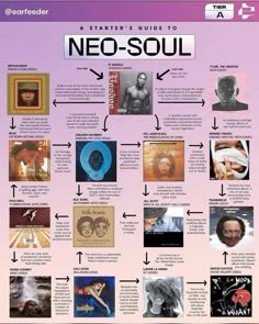 a poster with many different types of records on it, including the words neo - soul