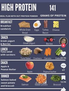 Healthy Weight Gain Foods, Protein Meal Plan, High Protein Foods, Healthy High Protein Meals, Healthy Dinner Recipes For Family, Sausage Soup, Protein Meal, Calorie Meal Plan, Chicken Healthy