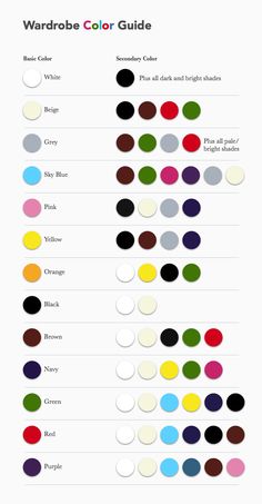 Mens Color Matching Guide, Wardrobe Color Guide Men, Color Code Outfit, Clothing Matching Guide, Colour Guide Clothes, Mens Fashion Color Guide, Color Guide For Clothes Men, Colour Pairing Color Pallets, Wardrobes Colour Ideas