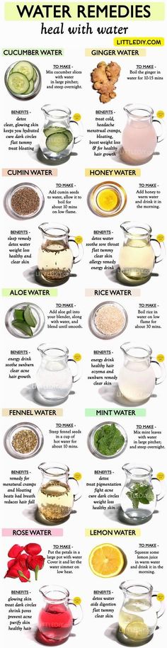 Water Remedies, Makanan Rendah Kalori, Benefits Of Water, Resep Smoothie, Makanan Diet, Home Health Remedies, Healthy Drinks Recipes