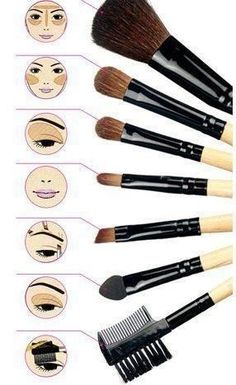 How to with Brushes! Makeup Brush Uses, Membentuk Alis, Bentuk Alis, Mekap Mata, Makeup Order, Artist Makeup