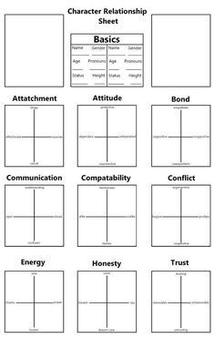 the four types of characters in shakespeare's play, which are part of this worksheet