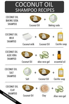 Use coconut oil for shiny and healthy hair! See all the simple DIY shampoos you can make at home! Natural Shampoo Recipes, Baking Soda Coconut Oil, Baking Soda Shampoo Recipe, Coconut Oil Shampoo, Baking With Coconut Oil, Coconut Oil Beauty, Shampoo Natural