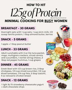 a poster with instructions on how to cook the best protein for women in their 30 - day diet