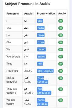 an arabic dictionary with two different languages on the same page and one in another language