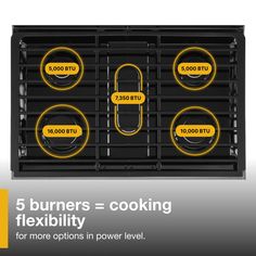 the 5 burners = cooking flexibility for more options in power level, with text below