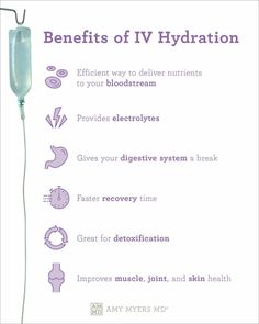 Iv Hydration Marketing, Iv Drips Iv Therapy, Iv Hydration Quotes, Medspa Office